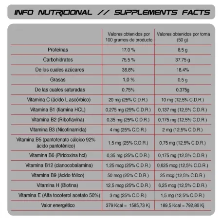 IMPACT BRUTAL 3 KGS - SCIENTIFFIC NUTRITION