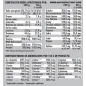 ANABOLIC POWERFULL COMPETITION 2000 G - MEGAPLUS ANABOLIC POWERFULL COMPETITION 2000 G - MEGAPLUS