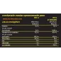 OPTIMAL MASS BOLSA 3 KGS - MEGAPLUS OPTIMAL MASS BOLSA 3 KGS - MEGAPLUS
